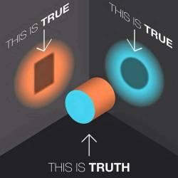 This is Truth