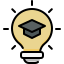 Create Learning Opportunities